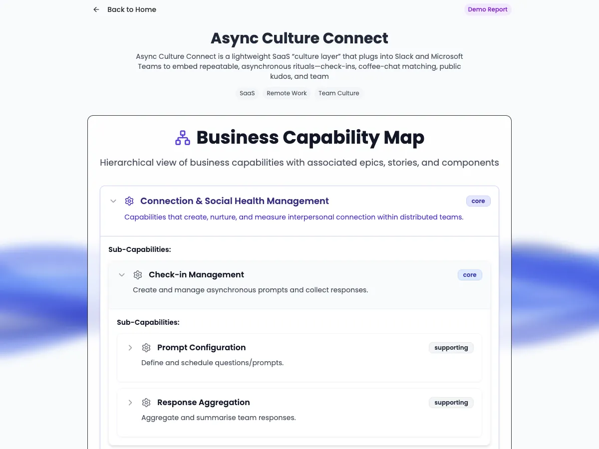 Business capability map: capabilities in a hierarchy with their sub-capabilities, each showing links to related epics, user stories and components.